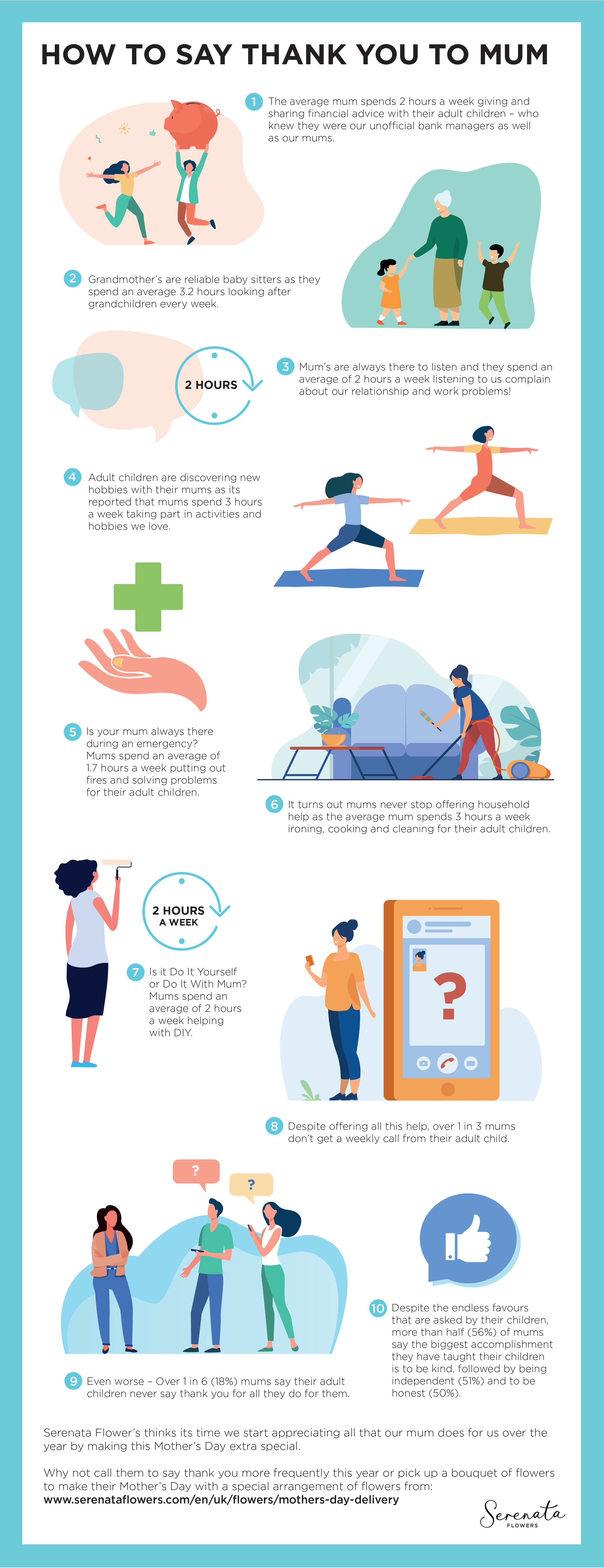 How to Become More Mindful - Serenata Flowers- Infographic